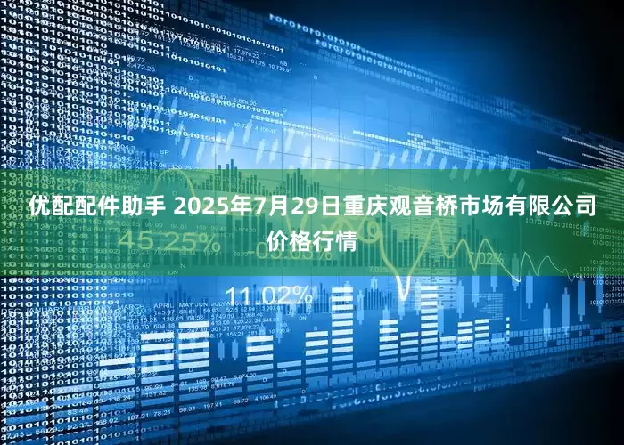 优配配件助手 2025年7月29日重庆观音桥市场有限公司价格行情